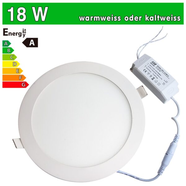 LED Panel 18W
