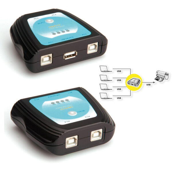 Roline VALUE printer preklopnik 4-portni USB2.0, ručni