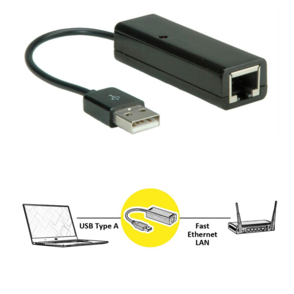 Roline VALUE adapter USB2.0 - LAN 10/100Mbit/s