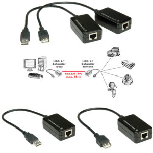 Roline VALUE USB1.1 produživač preko RJ-45