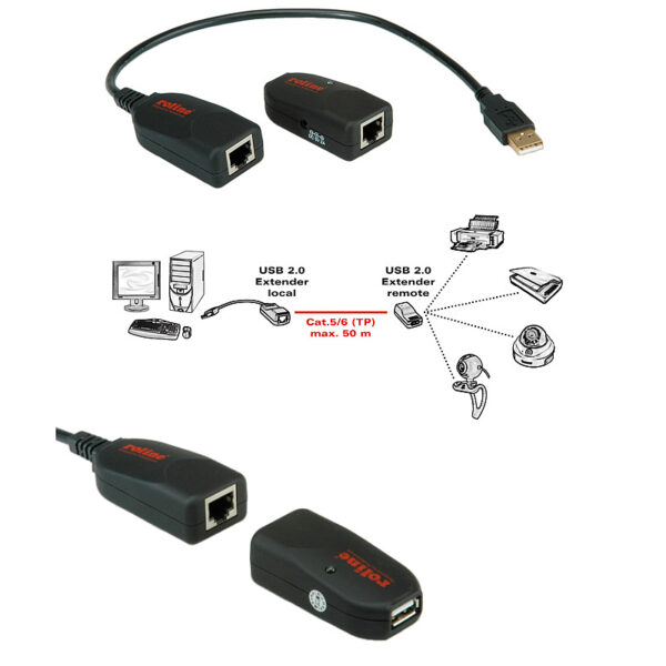 Roline USB2.0 Extender over RJ-45 (do 50m), crni