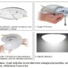 EcoVision LED modul 10W, 220V AC, 810lm, 3000K, fi 110mm