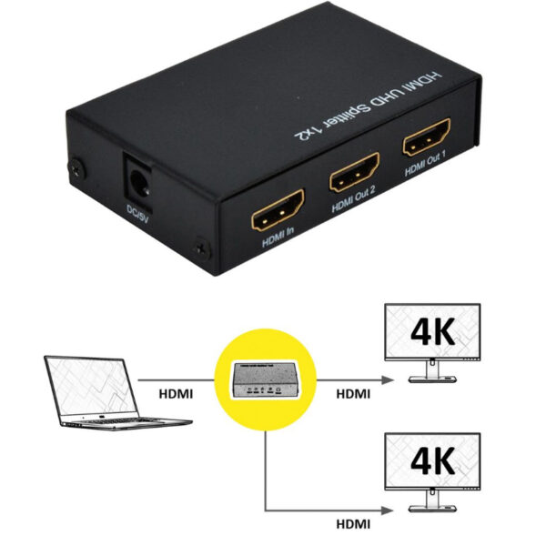 Roline HDMI dvosmjerni razdjelnik, 4K, 60Hz (1 ulaz/2 izlaza)