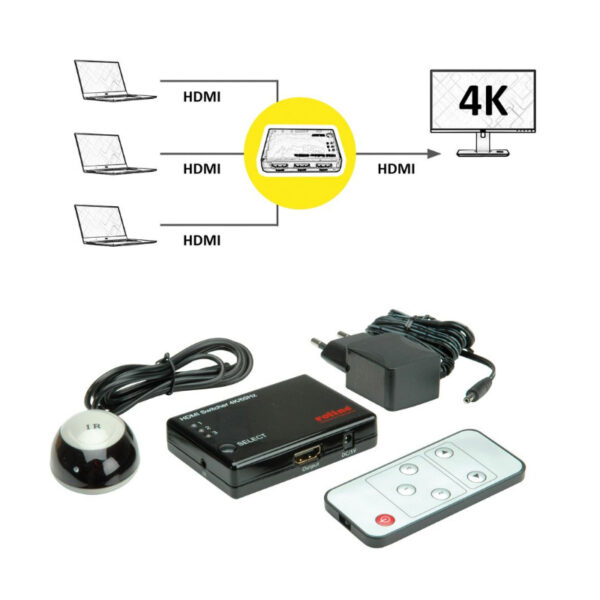 Roline HDMI trosmjerni preklopnik + daljinski upravljač, 4K (3 ulaza/1 izlaz)