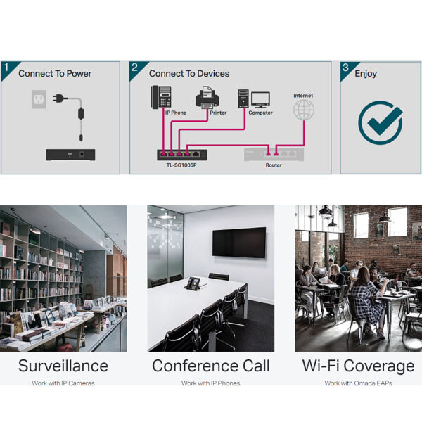 TP-Link 5-port Gigabit PoE preklopnik (Switch), 5×10/100/1000M RJ45 ports, 4×PoE ports, metalno kućište (56W)