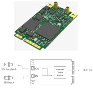 Magewell Pro capture mini SDI (no heat sink), mini PCIe, 1-channel SDI with loop through, no heat sink, Windows/Linux/Mac (11132)