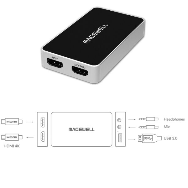 Magewell USB Capture HDMI Plus, USB3.0 DONGLE, 1-channel HDMI with loop-through out, plus extra audio mic in/out, Plug and Play, Windows/Linux/Mac (32040)