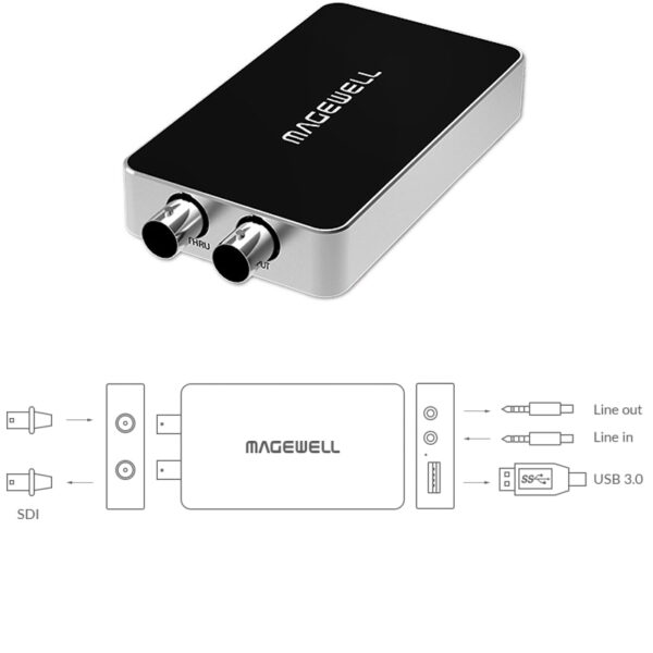 Magewell USB Capture SDI Plus, USB3.0 DONGLE, 1-channel HD/3G/2K SDI with loop-through out, plus extra audio line in/out, Plug and Play, Windows/Linux/Mac (32050)
