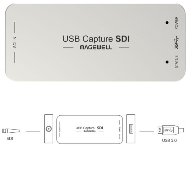 44553_01 Magewell USB Capture SDI Gen 2, USB2.0/3.0 DONGLE, 1-channel HD/3G/2K SDI, Plug and Play, Windows/Linux/Mac (32070)