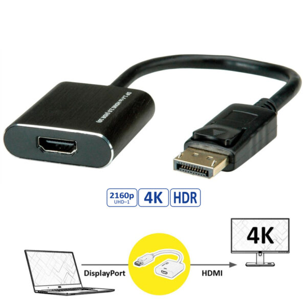 Roline adapter/kabel DisplayPort - HDMI, M/F, v1.4, aktivni, 4K60, 0.15m