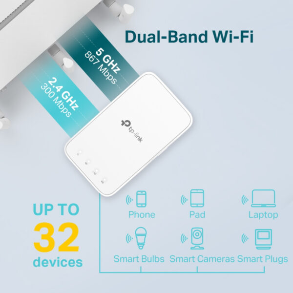 TP-Link AC1200 bežični pojačivač dometa (Mesh Range Extender), Dual Band 300Mbps/867Mbps (2.4GHz/5GHz), 802.11ac/a/b/g/n, Range extender mod, 2×unutarnje antene