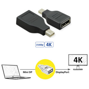 Roline VALUE adapter Mini DisplayPort - DisplayPort, M/F, v1.2, 4K60