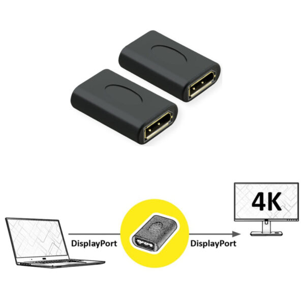 Roline VALUE adapter DisplayPort - DisplayPort, F/F