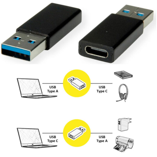 Roline VALUE adapter USB 3.2 Gen1, Tip A - USB-C, M/F