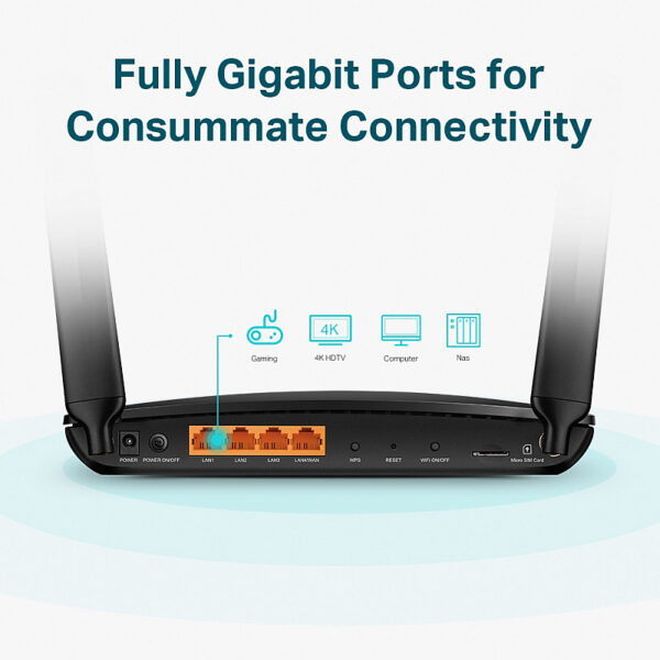 48503_04 TP-Link AC1200 Archer MR600 bežični usmjerivač, Dual-Band 4G+Cat6, 300Mbps/867Mbps (2.4GHz/5GHz), 802.11a/b/g/n/ac, 1×GWAN, 3×GLAN, microSIM, 2×odvojive antene