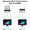 49183_03 TP-Link AC1900 Archer C80 bežični usmjerivač (Dual-Band Router) 600Mbps/1300Mbps (2.4GHz/5GHz), 802.11a/b/g/n/ac, 1×G-WAN, 4×G-LAN, MU-MIMO, 4xfiksne antene