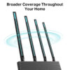 49183_04 TP-Link AC1900 Archer C80 bežični usmjerivač (Dual-Band Router) 600Mbps/1300Mbps (2.4GHz/5GHz), 802.11a/b/g/n/ac, 1×G-WAN, 4×G-LAN, MU-MIMO, 4xfiksne antene