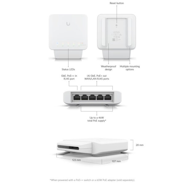 Ubiquiti UniFi 5-Port Gigabit Managed Ethernet switch, PoE support (USW-FLEX)