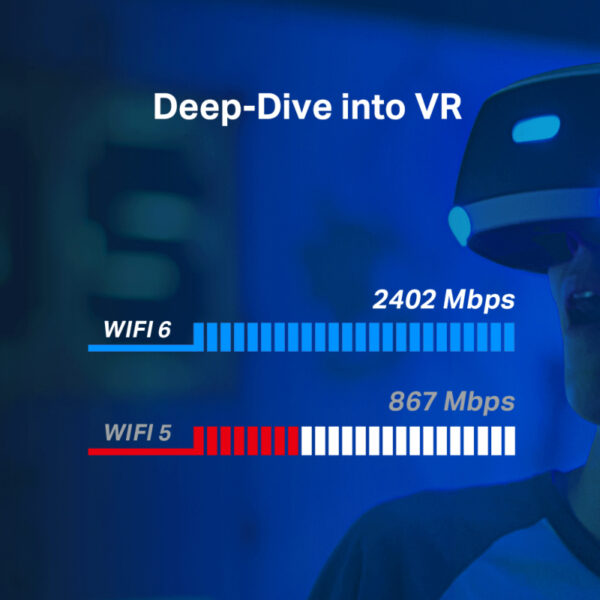 TP-Link AX3000 Archer TX50E bežični Dual-Band Wi-Fi 6 BT5.0 PCI-E adapter 574Mbps/2402Mbps (2.4GHz/5GHz), 802.11ax/ac/n/a/g/b, 2× 5dBi antene
