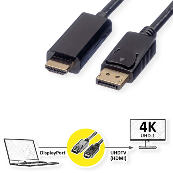 52388_01 Roline DisplayPort kabel, DP - UHDTV, M/M, 2.0m, crni