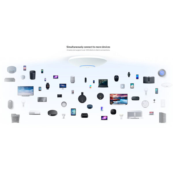 Ubiquiti UniFi WiFi 6 Long-Range pristupna točka