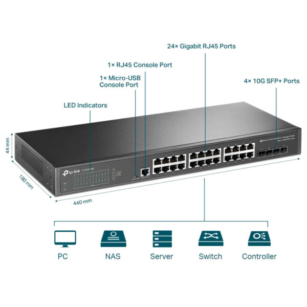 TP-Link Omada JetStream 28-port Gigabit L2+ Smart preklopnik (Switch), 24×G-LAN, 4×10G SFP+, 19" rack-mount