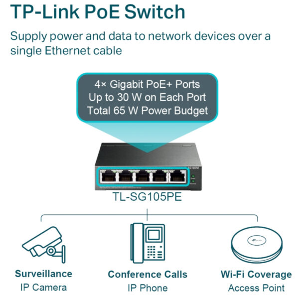 TP-Link 5-port Gigabit PoE Easy Smart preklopnik (Switch), 5×10/100/1000M RJ45, 4×PoE+, metalno kućište, 13" (65W)