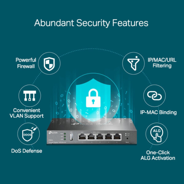 TP-Link Omada SafeStream Gigabit širokopojasni VPN usmjerivač (Router), 1×G-WAN/1×G-LAN + 3×G-WAN/LAN