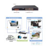 PLANET Gigabit PoE preklopnik 16-port 10/100/1000T 802.3at PoE + 2-Port 1000X SFP (240W)