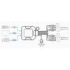 ATEN 2-port USB 4K HDMI KVM Switch sa kablovima (CS22H)
