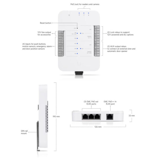Ubiquiti UniFi Access Hub 3x GbE PoE out, 1xGbE PoE++ in