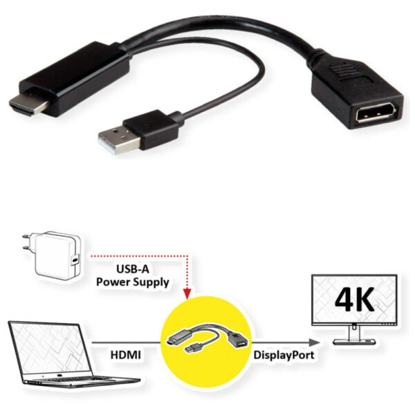 Roline adapter/kabel HDMI - DisplayPort, M/F, v1.2, aktivni, 4K60, 0.15m