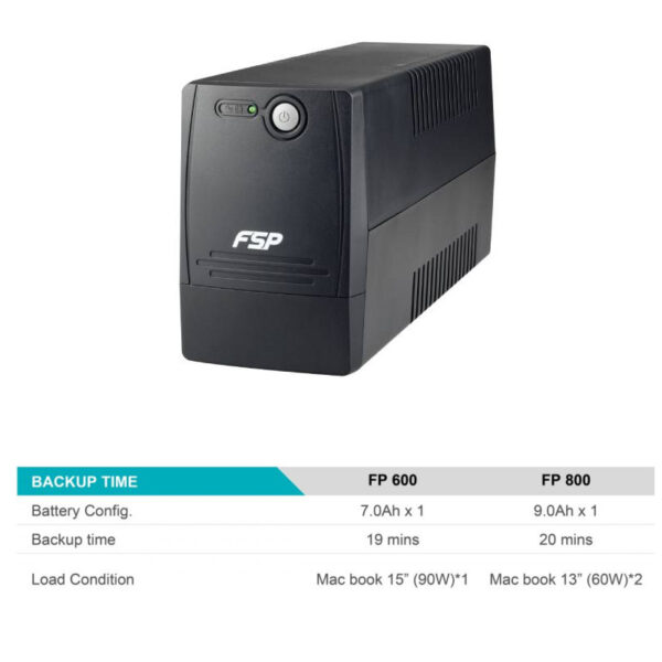 Fortron Source FP 800VA/480W, Line-interactive, 2×Schuko, 1×9Ah, 3.5min. autonomija