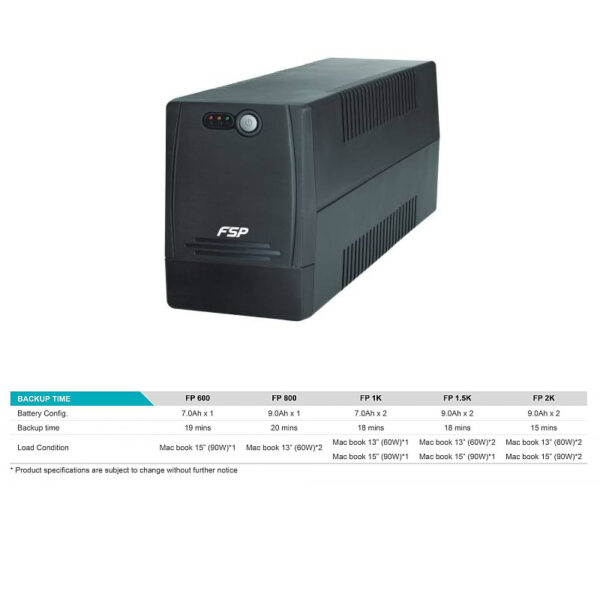 Fortron Source FP 1000VA/600W, Line-interactive, 4×Schuko, 2×7Ah, 4min.autonomija