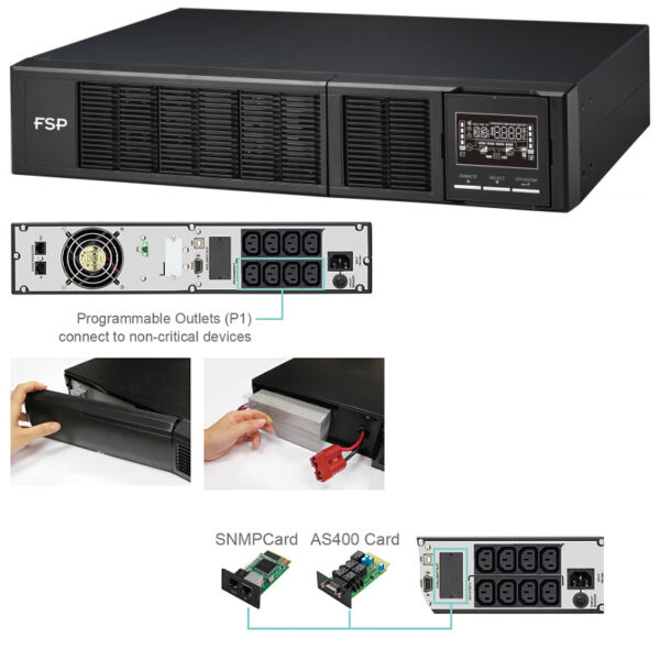Fortron Source Clippers Rack/Tower 1000VA/1000W, On-line double conversion, USB, RS-232, EPO, 8×C13, 2×9Ah, 3min autonomija, LCD