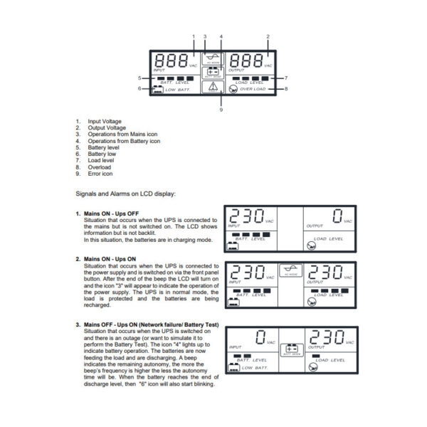 Elsist UPS NemoLCD 160 1600VA/600W, Line-Interactive, USB, RJ11/RJ45, 2×IEC, 2×Schuko, 2×7Ah, 10min. autonomija