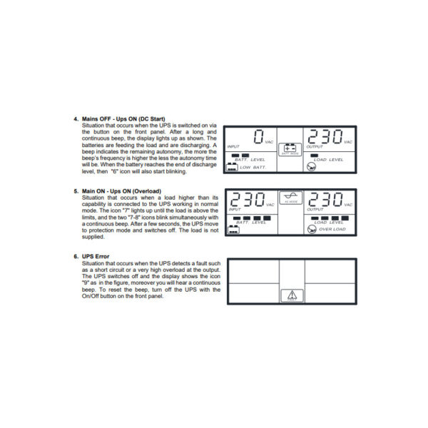 Elsist UPS NemoLCD 160 1600VA/600W, Line-Interactive, USB, RJ11/RJ45, 2×IEC, 2×Schuko, 2×7Ah, 10min. autonomija