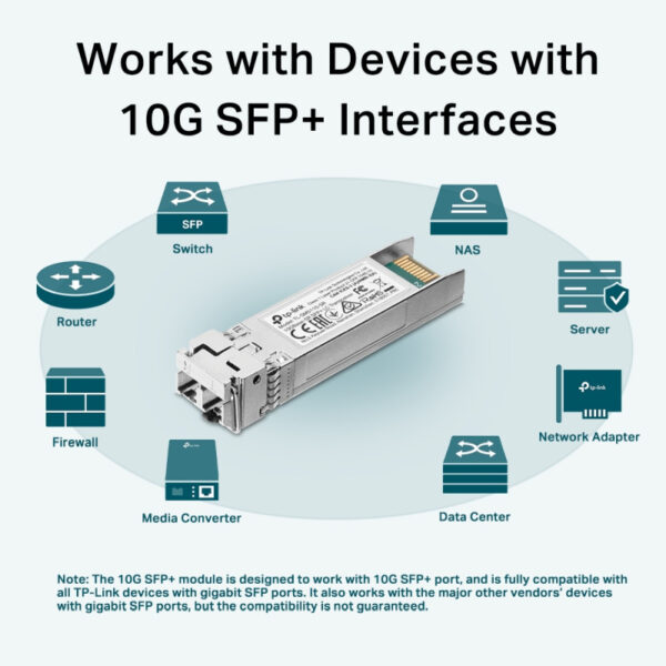 TP-Link 10G-SR SFP+ LC  850nm Multi-mode, LC Duplex konektor, do 300m