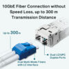 TP-Link 10G-SR SFP+ LC  850nm Multi-mode, LC Duplex konektor, do 300m