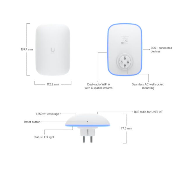 Ubiquiti U6-Extender- EU UniFi Access Point