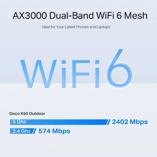 TP-Link AX3000 Deco X50-Outdoor, Dual-Band Mesh Wi-Fi 6, 574Mbps/2402Mbps (2.4GHz/5GHz), 802.11ax/ac/n/a/b/g, 2×G-LAN, IP65, Deco App