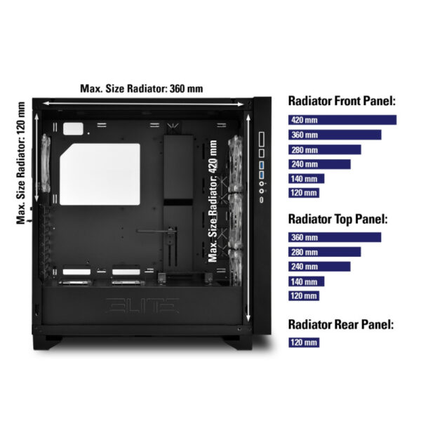 Sharkoon ELITE SHARK CA300H Tower E-ATX kućište bez napajanja, prozirne bočne stranice, prednji/stražnji RGB ventilatori 4×120mm, crno