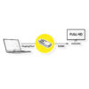 Roline VALUE adapter DP 1.1 - HDMI, 1080p, 60Hz, M/F