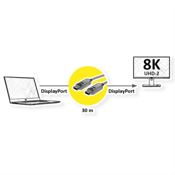 63412_02 Roline VALUE DisplayPort kabel v1.4 (AOC), M/M,20m, crni
