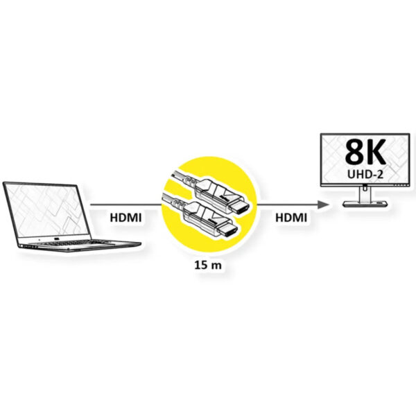 Roline HDMI 8K Ultra HD aktivni, optički kabel (AOC), M/M, 15 m
