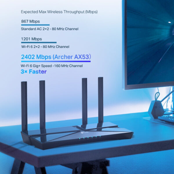TP-Link AX3000 Archer AX53 bežični usmjerivač, Dual-Band WiFi 6, 574Mbps/2402Mbps (2.4GHz/5GHz)802.11ax/a/b/g/n/ac, 1×G-WAN, 4×G-LAN, 4 antene, bežični