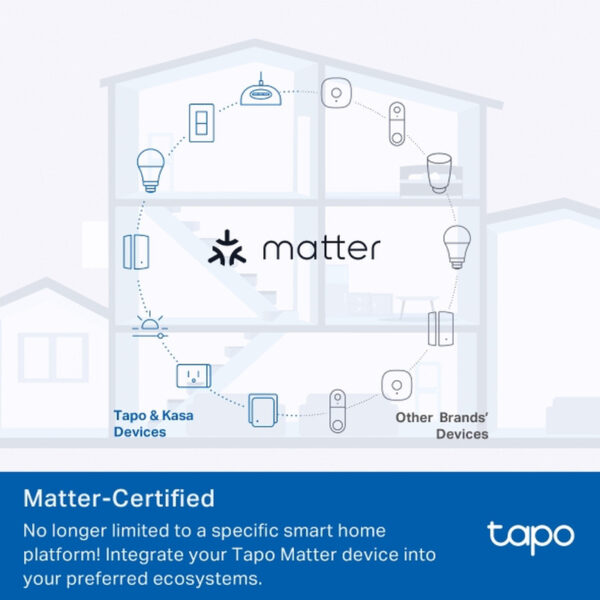 TP-Link Tapo Smart WiFi Plug Matter Standard, 2.4GHz, 802.11b/g/n, BT4.2, Tapo app, kontrola potrošnje energije, Timer/Schedule postavke, Glasovna kotrola Amazon Alexa/Google Assistant
