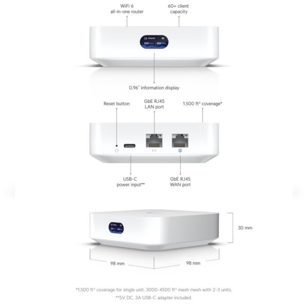 Ubiquiti UX - WiFi 6, LAN & WAN port, LCM display