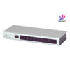 Aten 4-Port 4K HDMI Switch