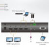 Aten 2x2 True 4K HDMI Matrix Switch with Audio De-Embedder